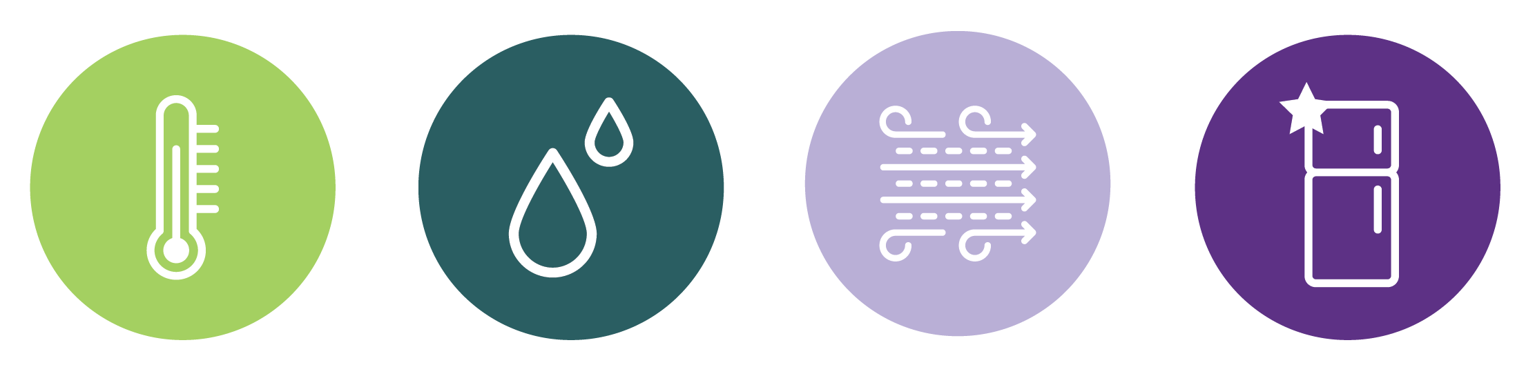 Home Energy Audit Icons