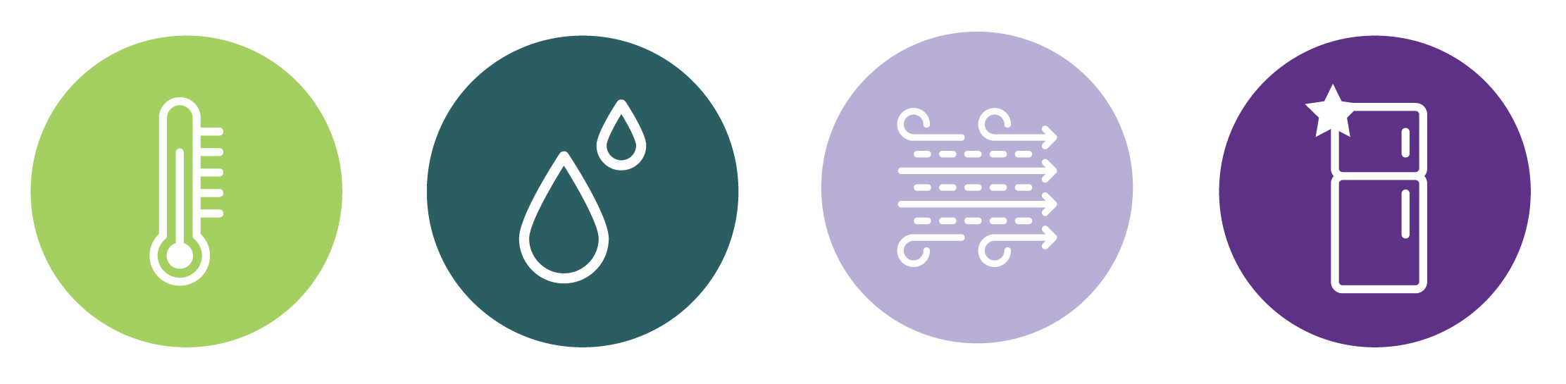Home Energy Audit Icons