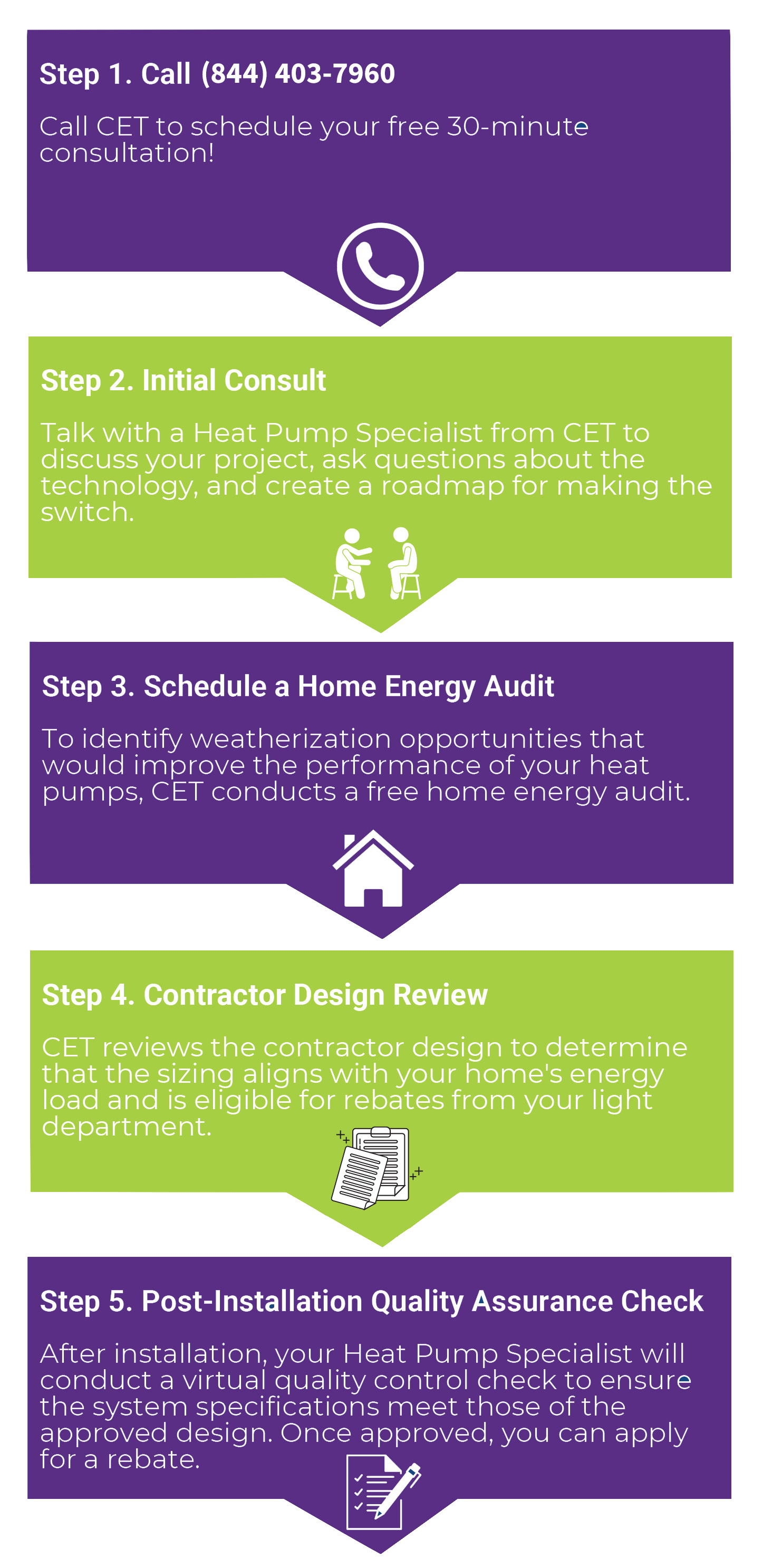 high-efficiency-heating-and-cooling-wg-e-westfield-gas-electric